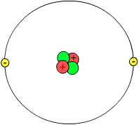 Un atome d'hélium. Crédits image : Wikipedia 