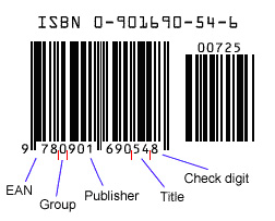 code ISBN