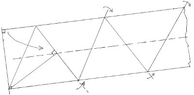 Triangle équilatéral