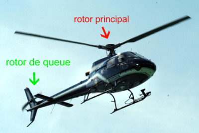 hélicoptère de type classique