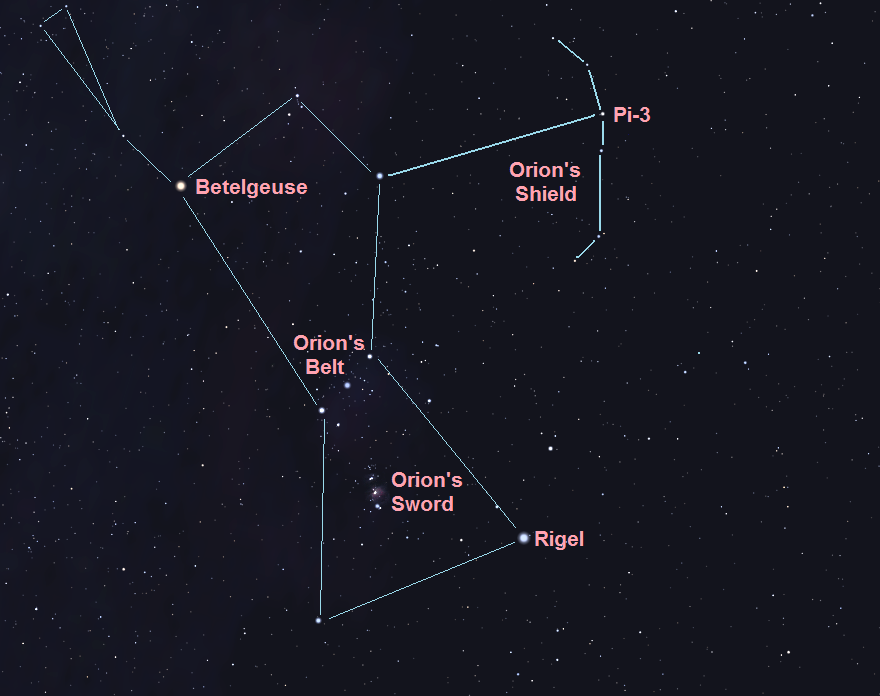 La constellation d'Orion