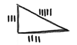Triangle de Pythagore