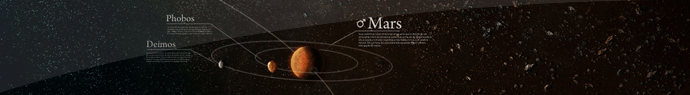Trois mois d'isolement pour Mars